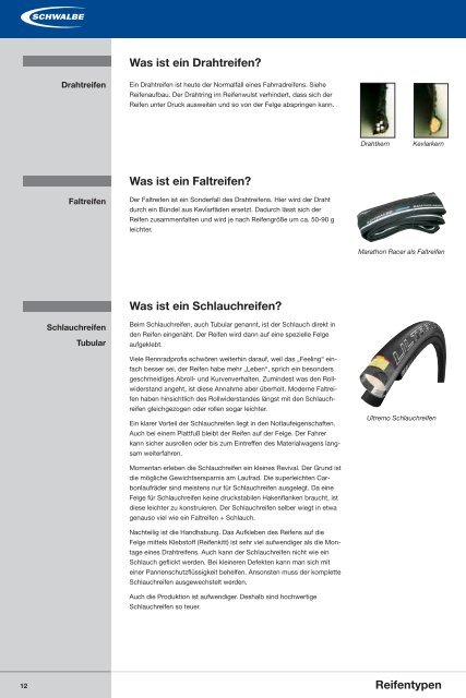 Tech Info - Schwalbe