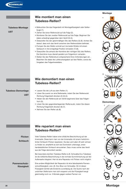 Tech Info - Schwalbe