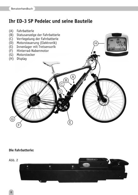 S 004 - Ebike