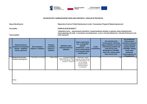 TPN HARMONOGRAM wsparcia -NIZALEŻNE - LIPIEC