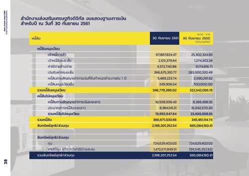 Annual Report 2018 TH 