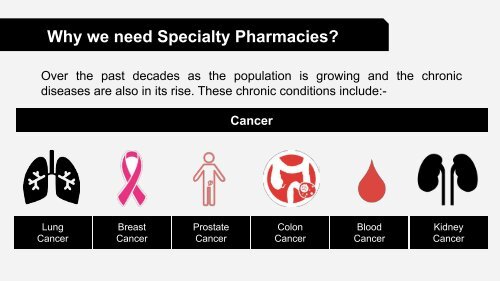 Online Specialty V/S Regular Pharmacy 