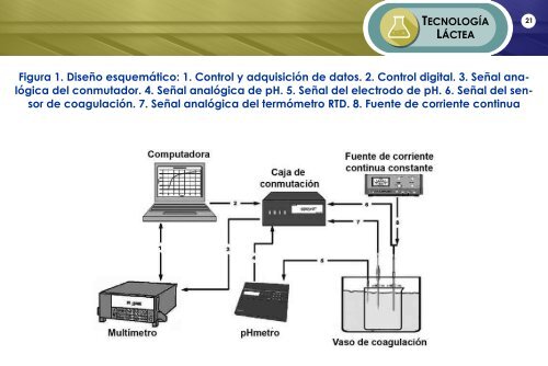 LACTOPRESS SEPTIEMBRE 2019