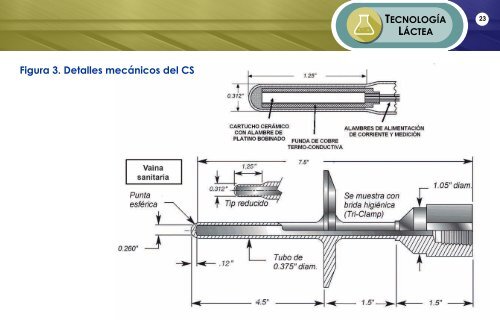 LACTOPRESS SEPTIEMBRE 2019