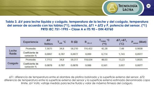 LACTOPRESS SEPTIEMBRE 2019