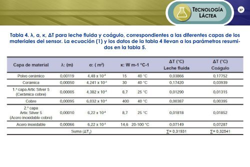 LACTOPRESS SEPTIEMBRE 2019