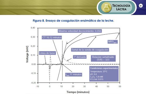 LACTOPRESS SEPTIEMBRE 2019