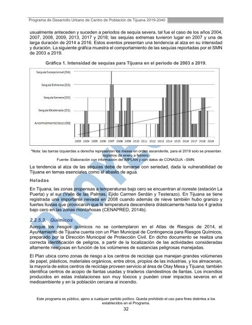 Síntesis del Programa de Desarrollo Urbano de Centro de Población de TIjuana 2019-2040