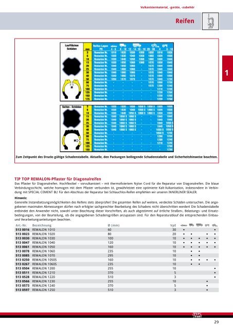 ALLES FÜR REIFEN UND RAD