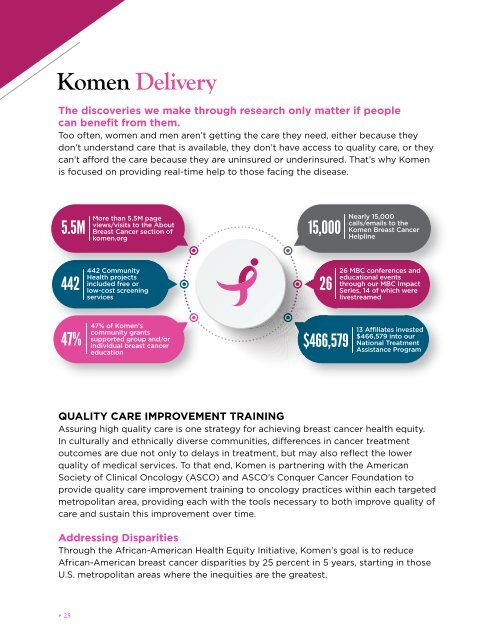 Susan G. Komen Mission Impact Report 2019