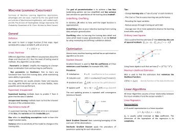 Machine Learning CHEAT SHEET