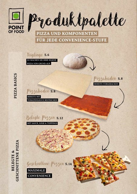 Point of Food Katalog für Österreich