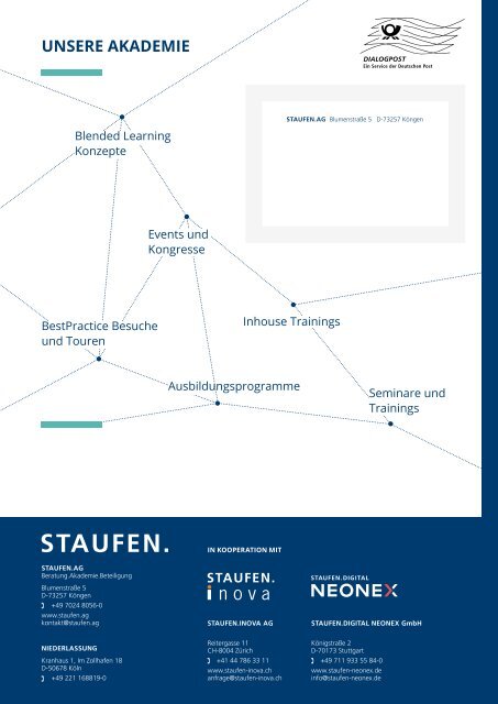 Staufen Akademieprogramm 2020