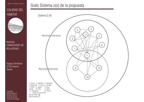 La calidad del hábitat