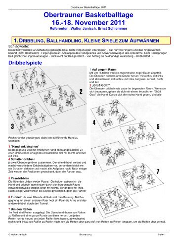 Unterlagen Ballsporttage Basketball Walter Janisch