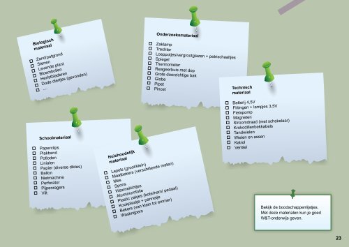 Wetenschap & Technologie implementeren in het basisonderwijs - Lessons Learned 