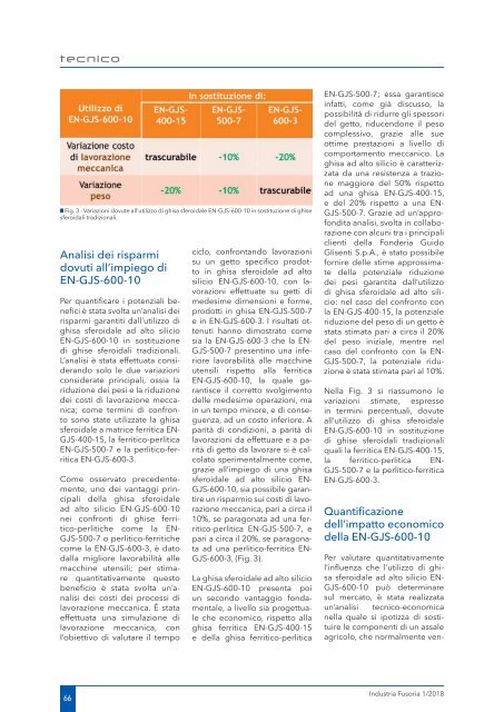 Industria Fusoria 1/2018