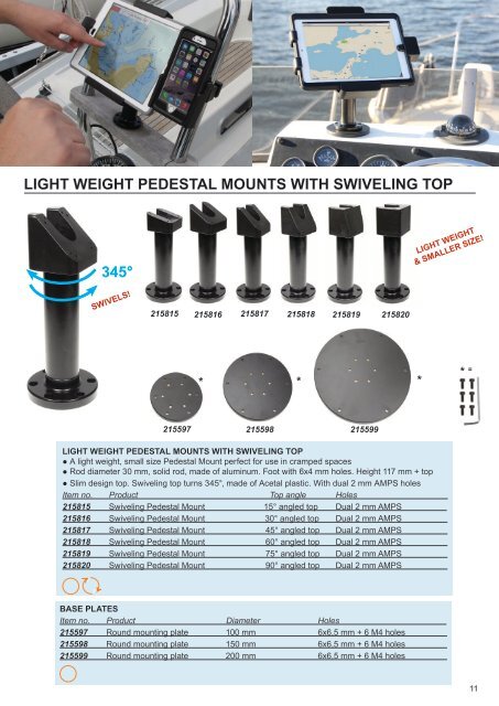 Brodit Pedestal Mounts