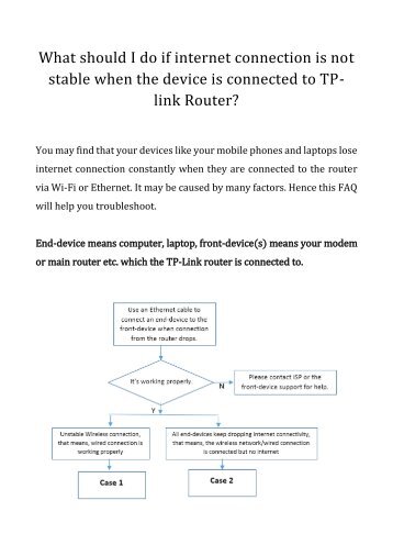What should I do if internet connection is not stable when the device is connected to TPlink Router