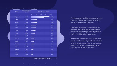 StellarFund - 0.6% Profit daily - AI Trading Robot - www.StellarFund.trade