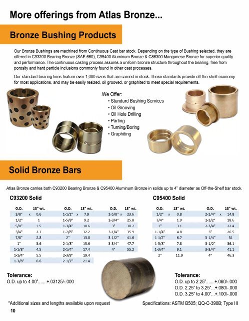 Atlas Bronze Bronze Plate Products