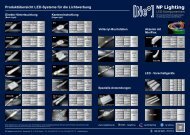 LED Module - Werkstatt Übersicht / LED Modules per Use Case - Workbench Overview - NP LIGHTING