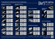 LED Module - Werkstatt Übersicht / LED Modules per Use Case - Workbench Poster Overview in HighRes DIN A1 - NP LIGHTING