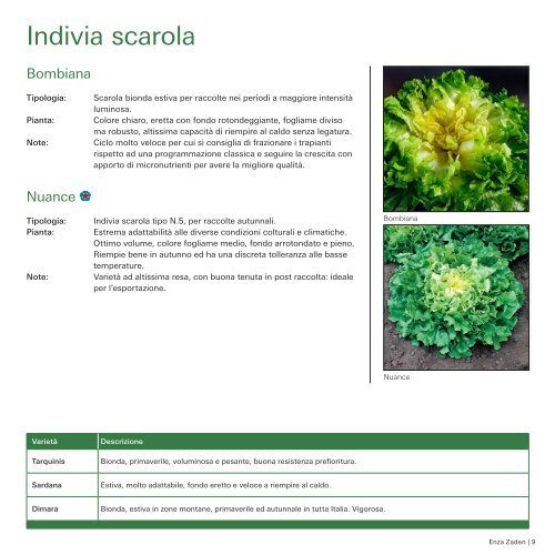 Brochure Indivia 2019