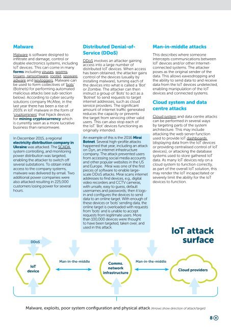Cyber Security and IoT