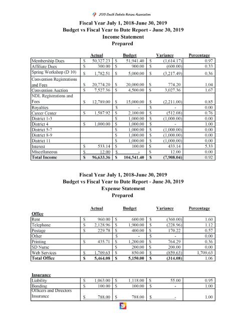 2019 SDNA Annual Convention