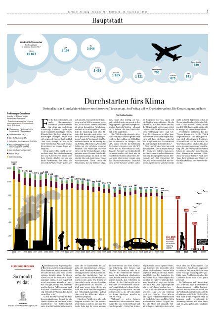 Berliner Zeitung 18.09.2019