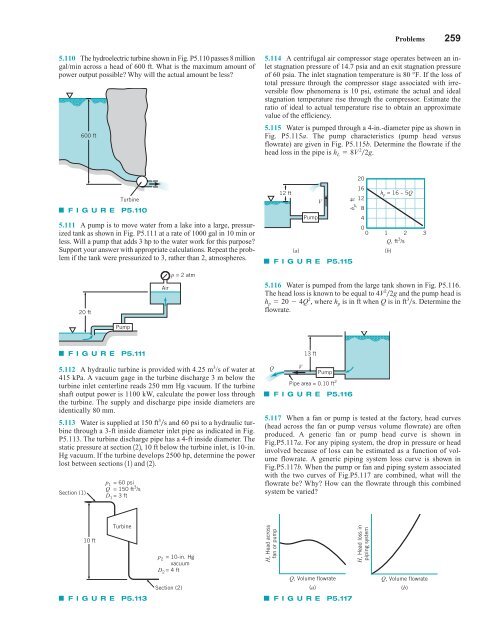 fluid_mechanics