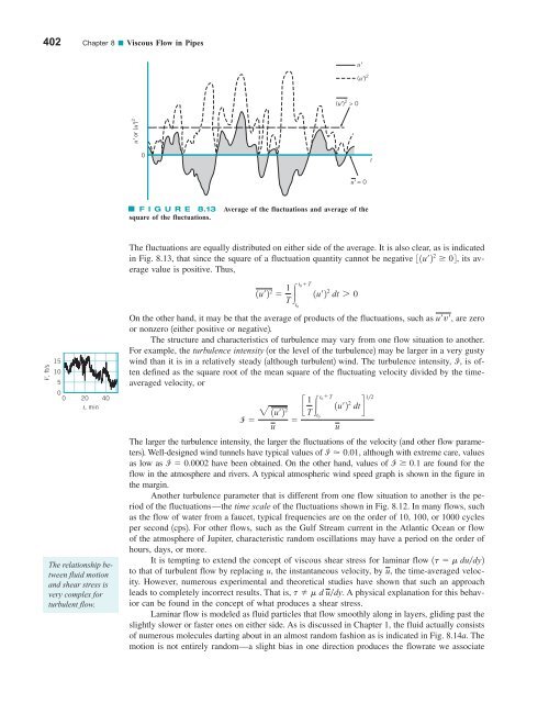 fluid_mechanics