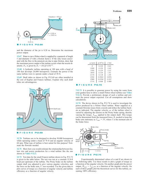 fluid_mechanics