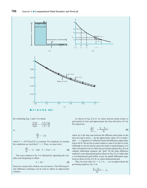 fluid_mechanics