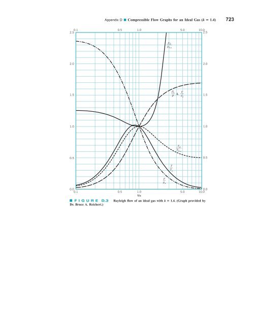 fluid_mechanics