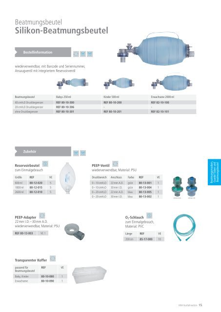 636KAT002D Produktkatalog Notfallmedizin