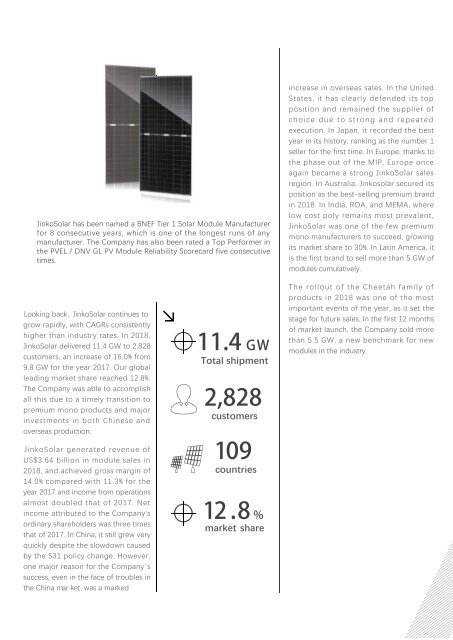 Jinkosolar Business Factsheet