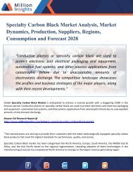 Specialty Carbon Black Market Analysis, Synthesis and Summation, Forecasts to 2028