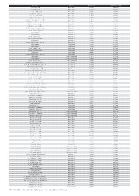 Parker Katalog