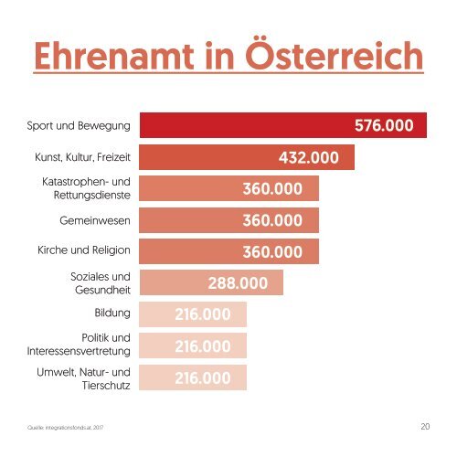 Weil's um unsere Zukunft geht