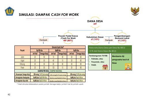 Buku-Saku-Dana-Desa-min