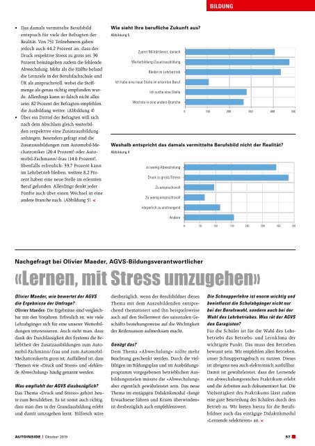 AUTOINSIDE Ausgabe 10 – Oktober 2019