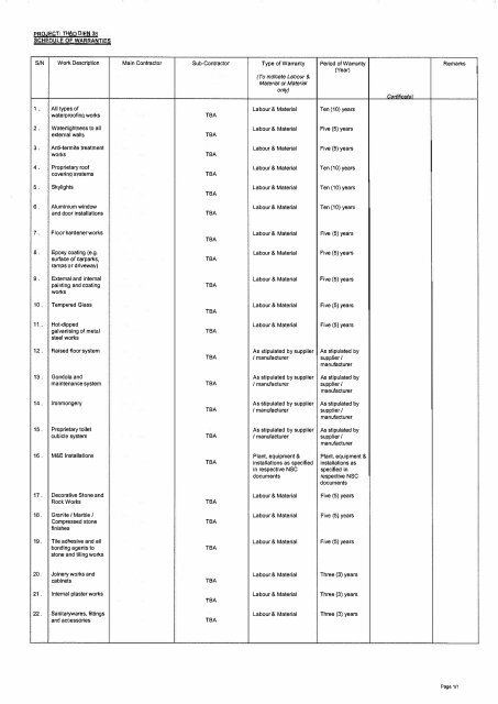 Schedule of Warranties