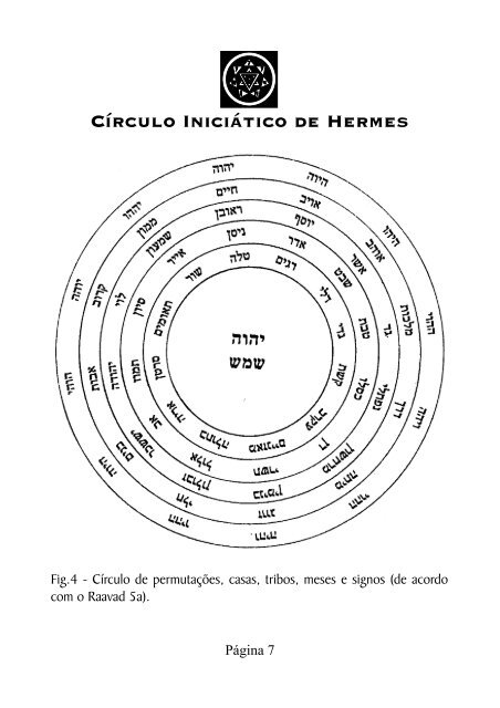 As_12_Tribos