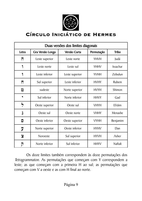 As_12_Tribos