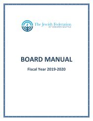FY20 Federation Board Manual