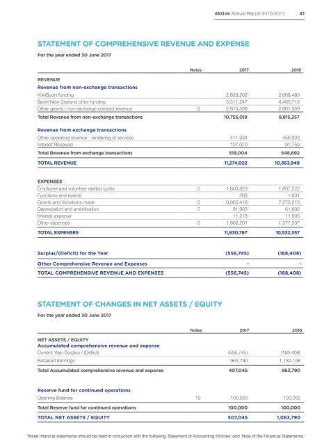 Annual Report 2016-2017