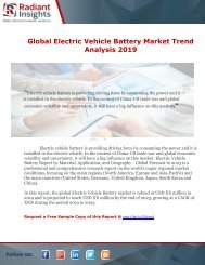 Global Electric Vehicle Battery Market Trend Analysis 2019
