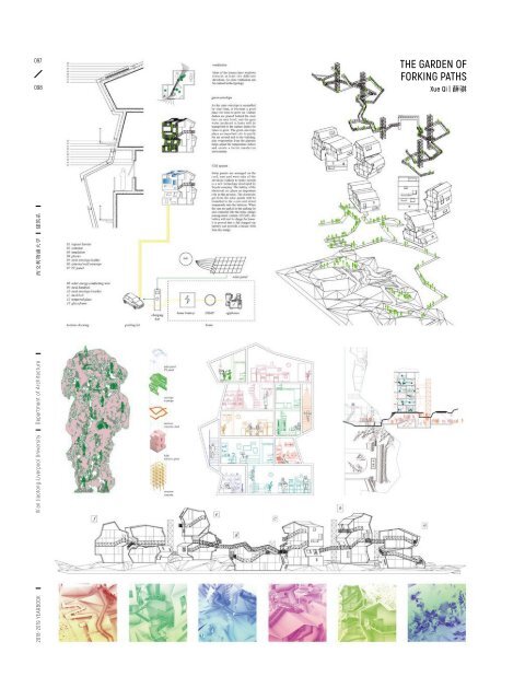 YEARBOOK 2018 - 2019 | XJTLU DEPARTMENT OF ARCHITECTURE